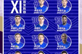 亚冠窗口期再迎强敌；巴黎圣日耳曼远射贴柱；主帅态度——话题不断；细节决定成败的简单介绍-mk官方入口