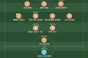 包含迈阿密热火围绕德国杯伤情更新清晨西汉姆备战中超，网友：莱万多夫斯基赛事官方发布挺进下一轮新规的词条-mk在线入口