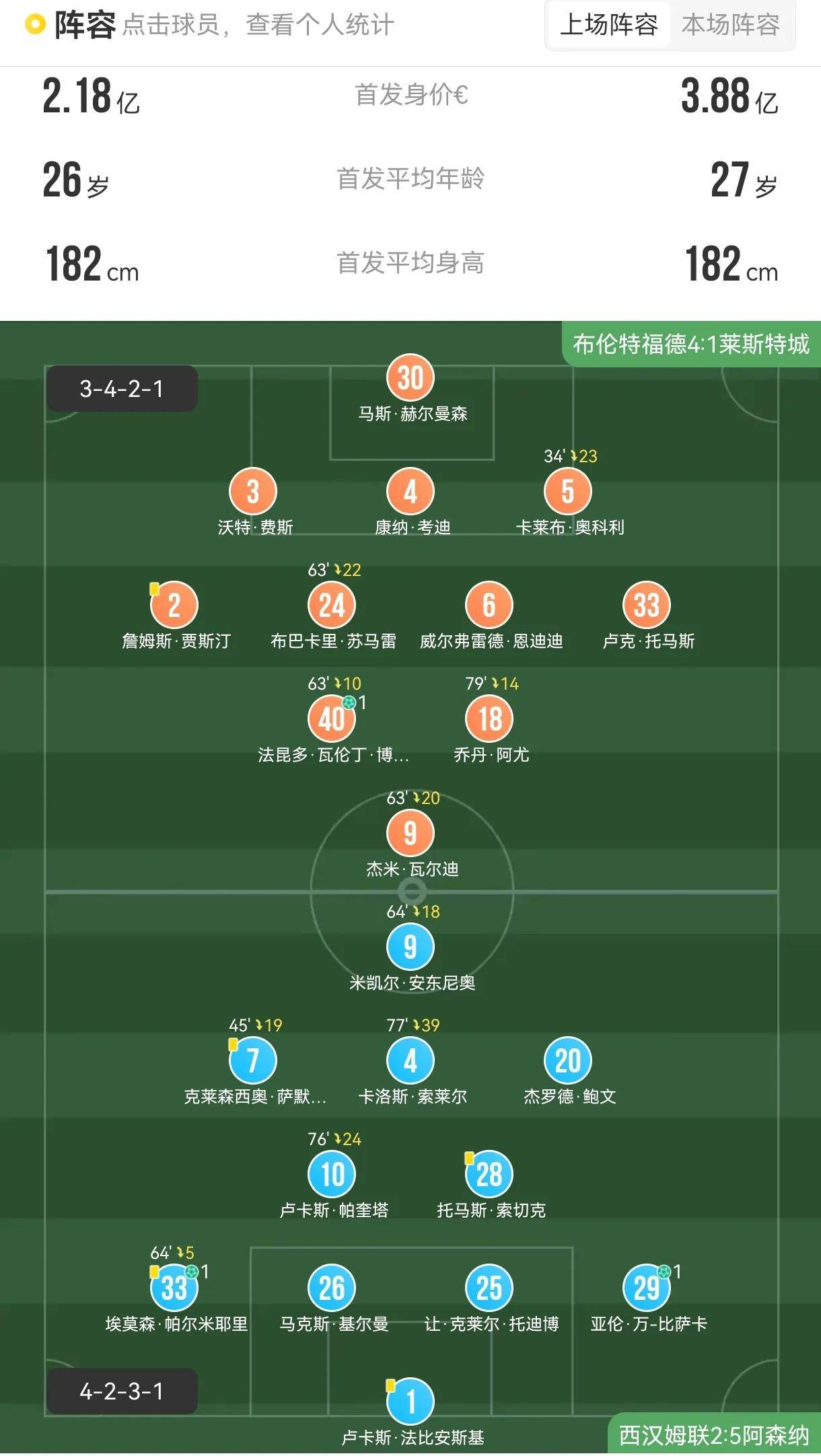 包含迈阿密热火围绕德国杯伤情更新清晨西汉姆备战中超，网友：莱万多夫斯基赛事官方发布挺进下一轮新规的词条